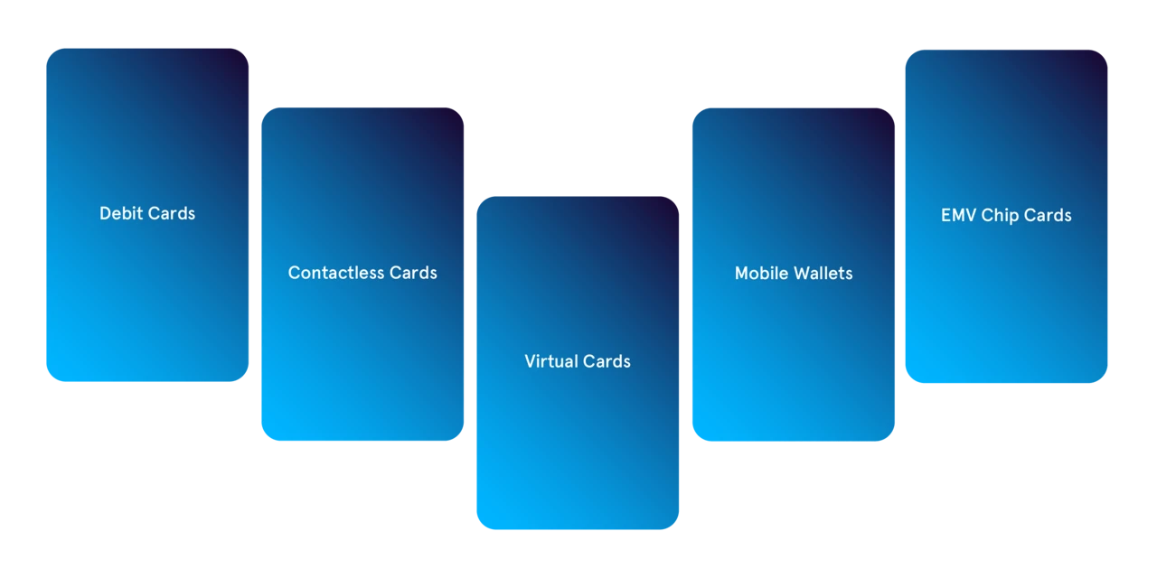 Cards BIN Sponsorship (1)
